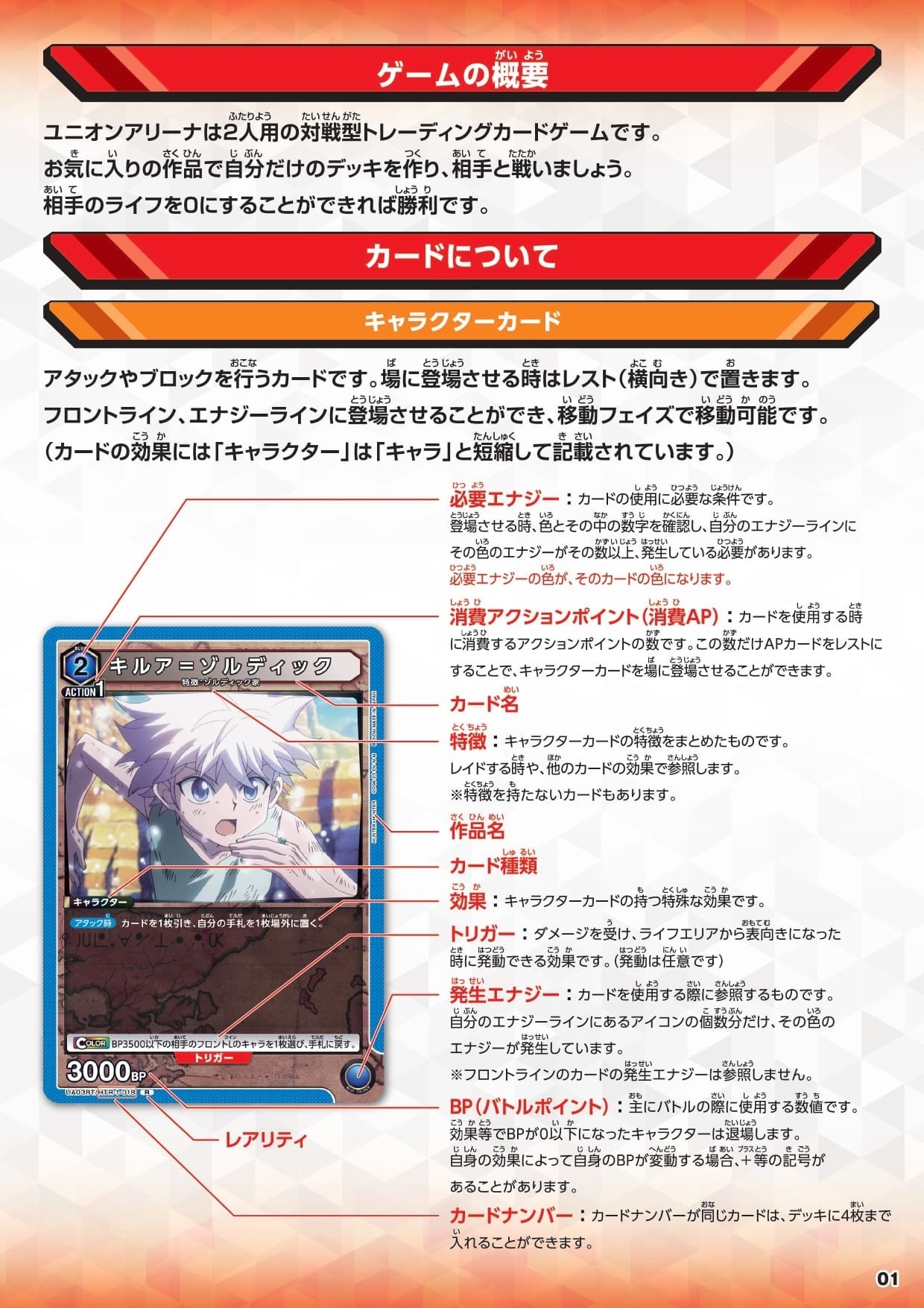 ユニオンアリーナ　パラレル　確認用 ユニオンアリーナ】型番・レアリティ・パラレルの種類の見方