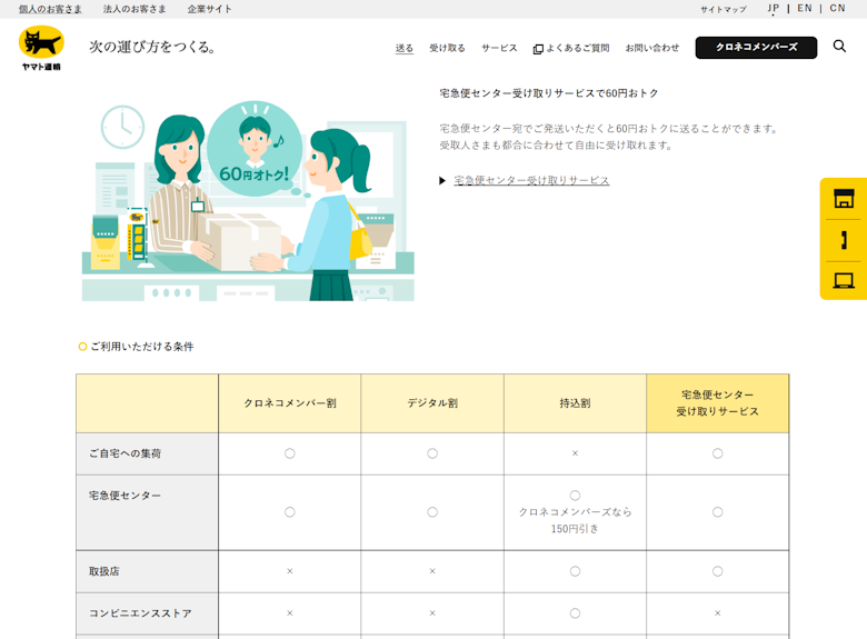 宅急便コンパクト